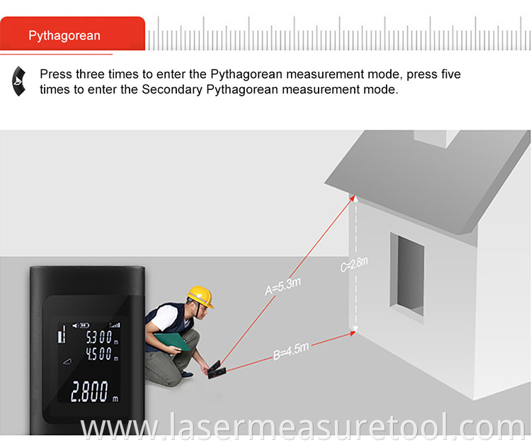 Laser Measuring Equipment